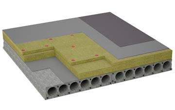 considerations of Mickley Green flat roofing insulation